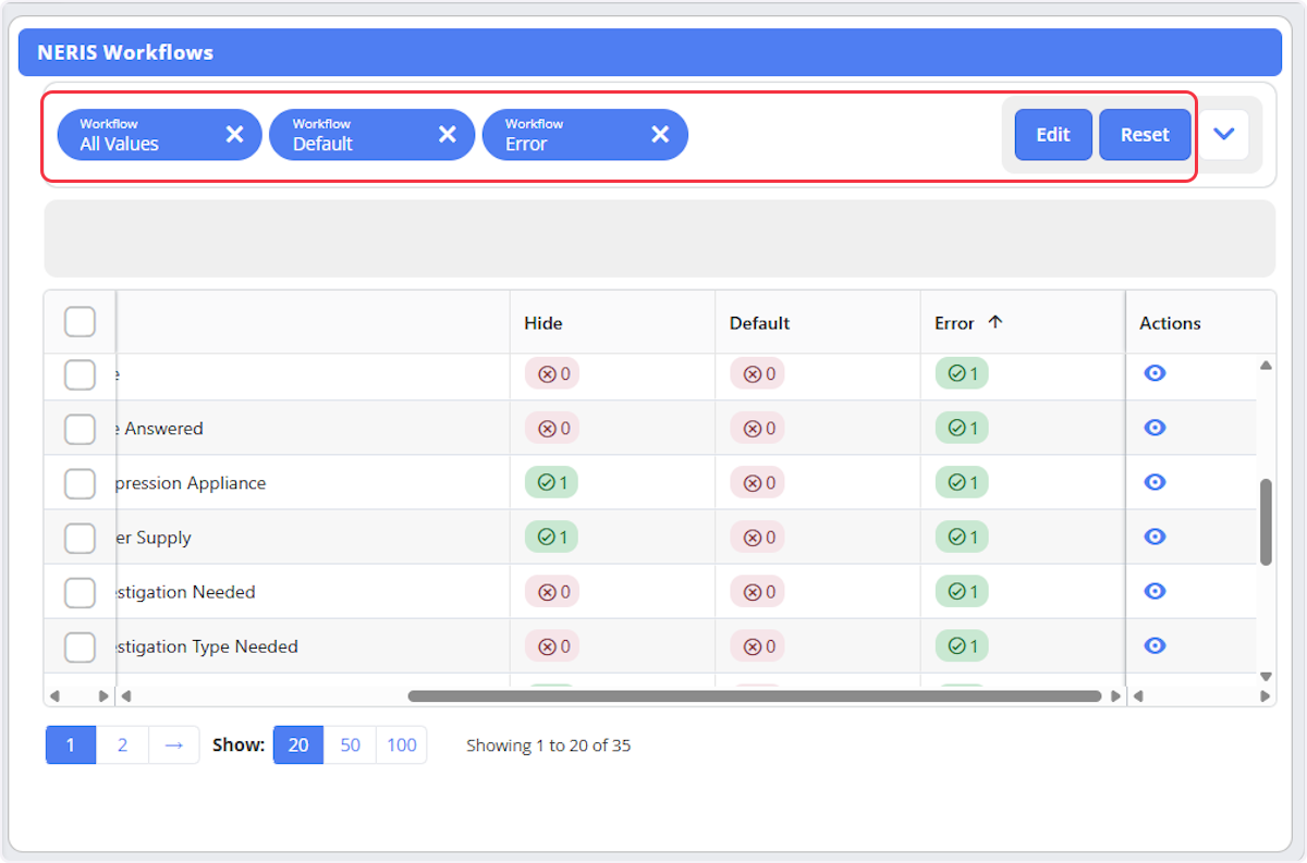 Once filters are applied you are able to Edit, Reset, or remove single choices by selecting the x next to the filter.