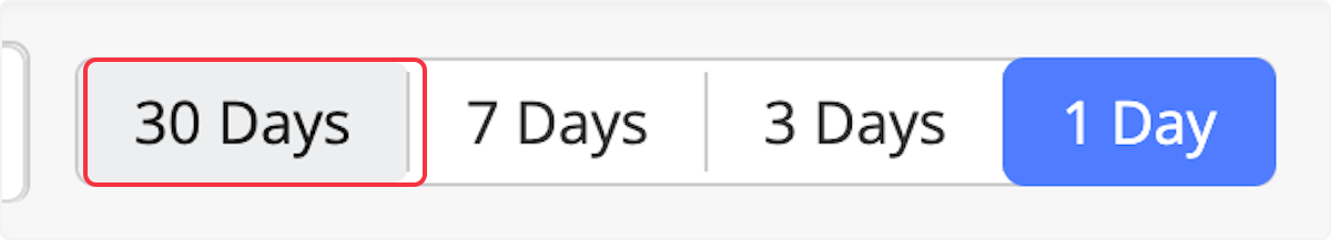 Click on 30 Days.