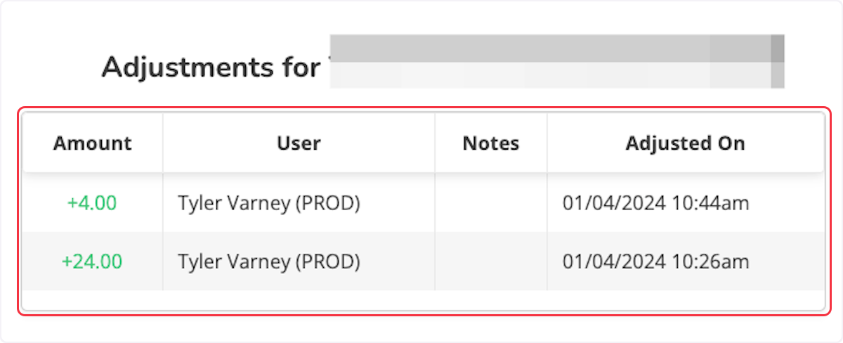 Here, you will see the amount that was changed, the user who made the change, and when they made the change. 