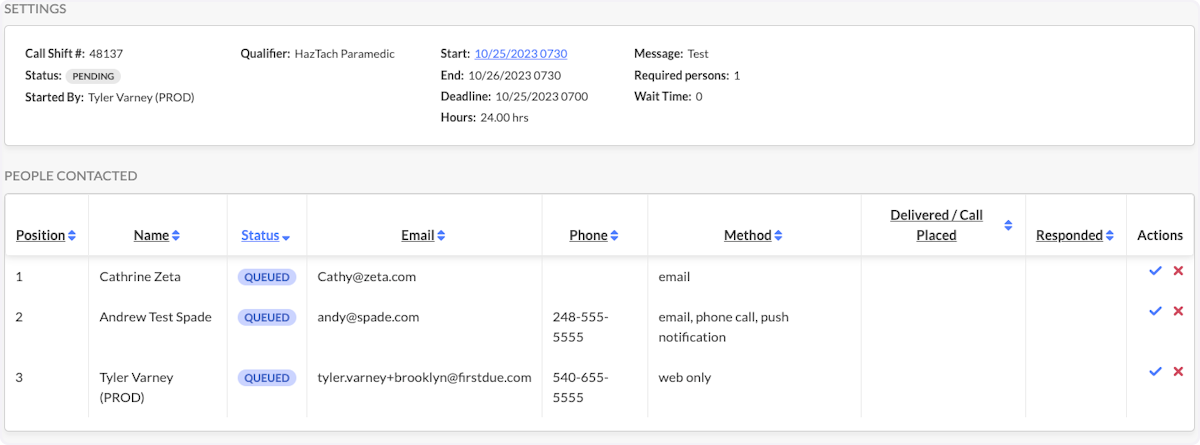 You will be taken to the History of the call shift that you just sent. Here you can view the methods individuals chose to be contacted by, and if they responded.
