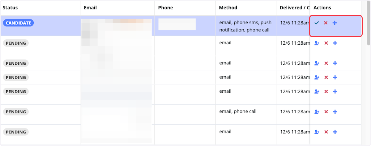 Click the checkmark next to the person that you wish to award the call shift to. 