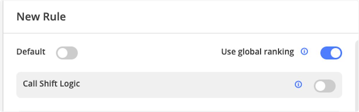 You can Determine if you want to make this rule the default, as well as if you want to use global ranking. 