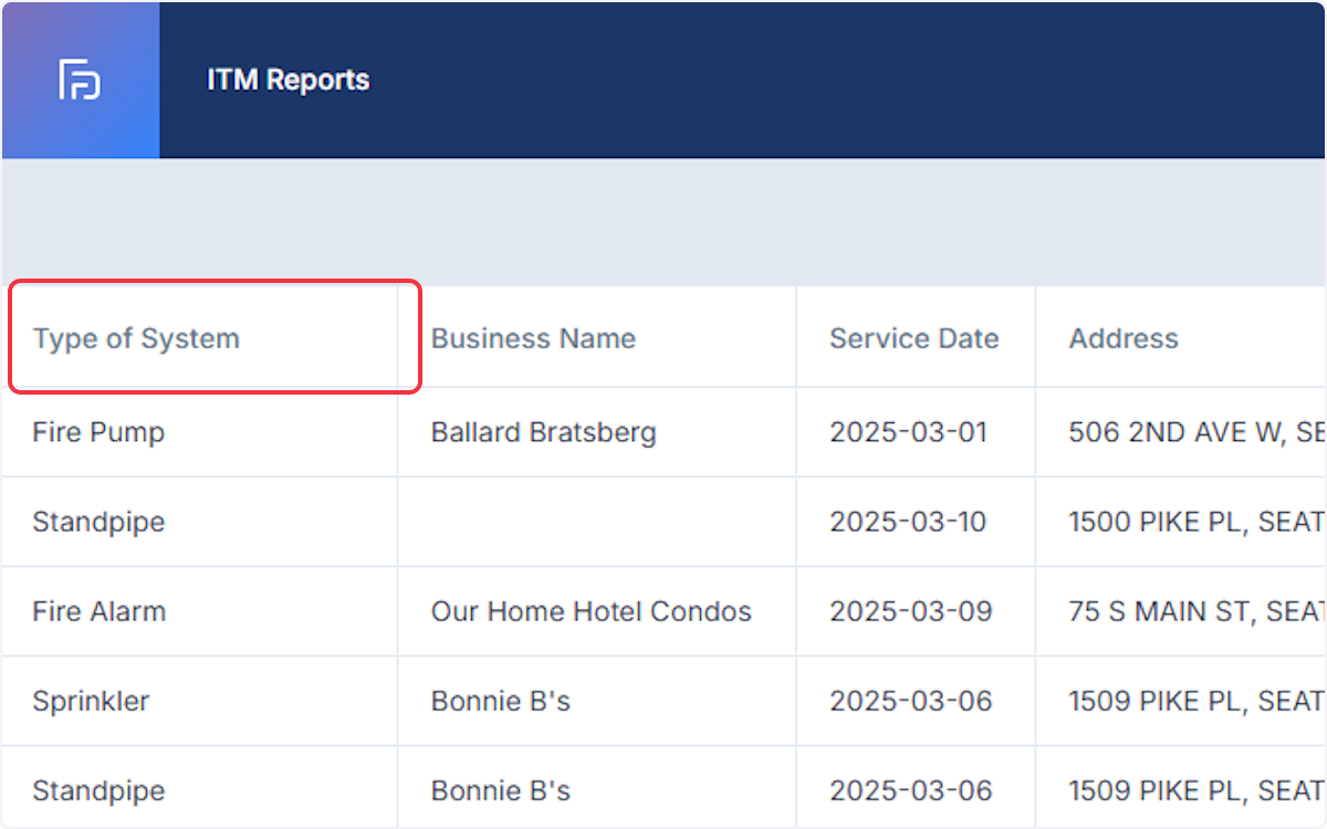 Click on any Column header to sort data in ascending or descending order