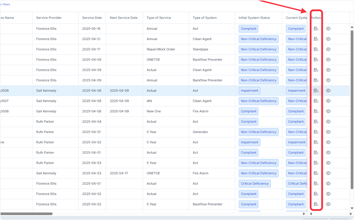 You are now looking at a list of ITM Submission that need review.