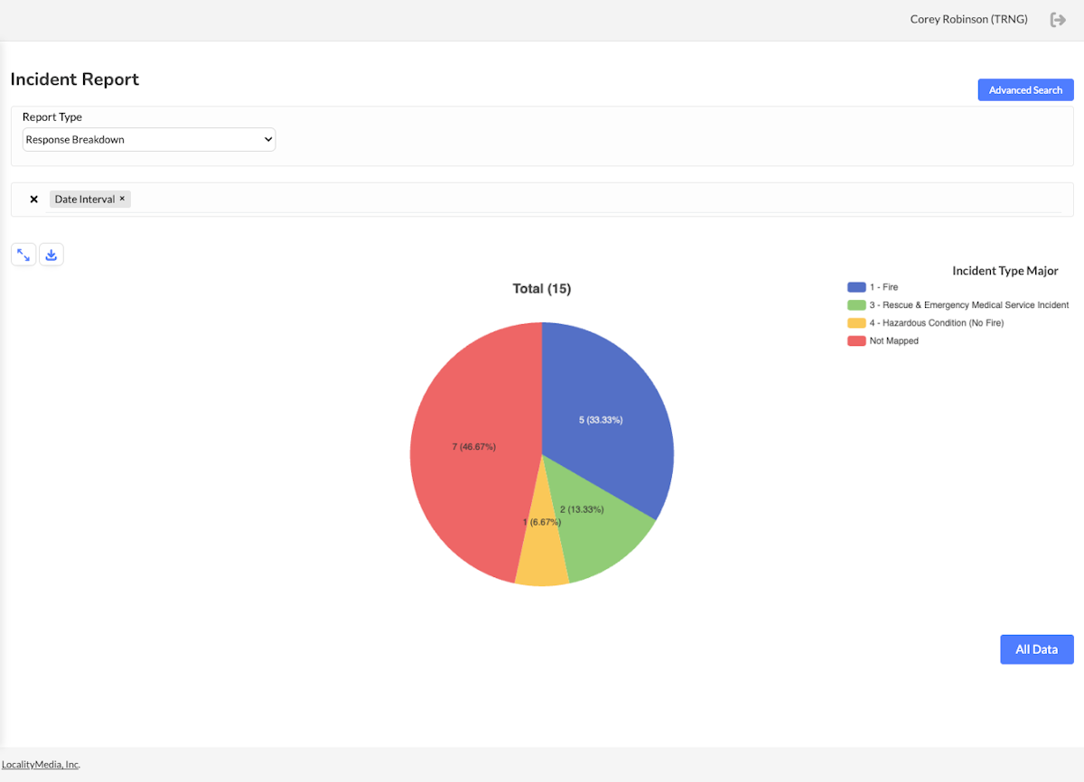 While each report will be discussed in other articles, certain aspects of canned reports are the same across the system. 