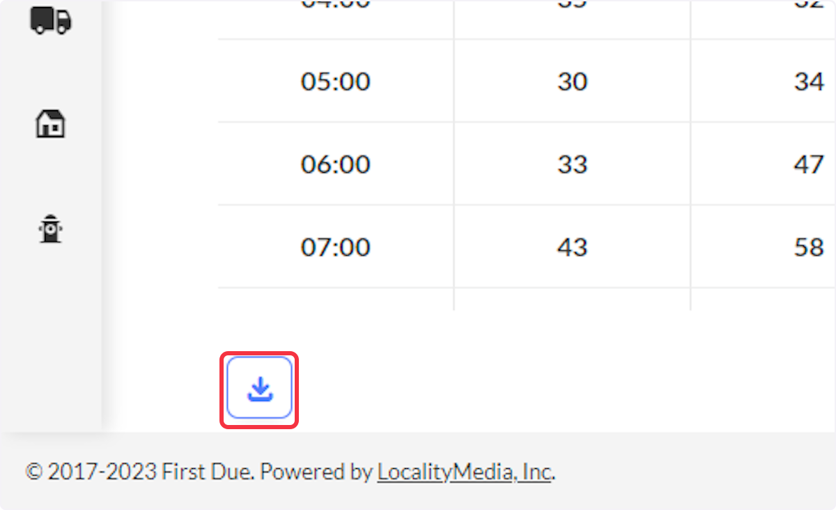 Click on the Download icon to download the report data into a CSV.