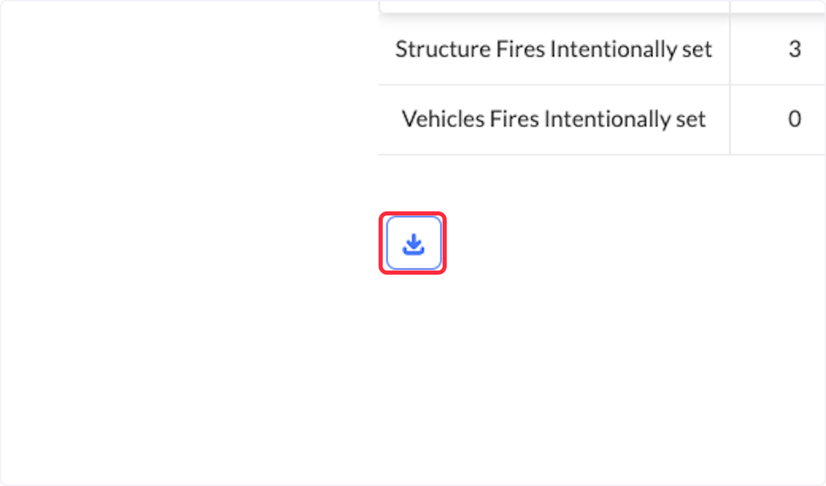 To download a .csv version of this report, select the Download button. 