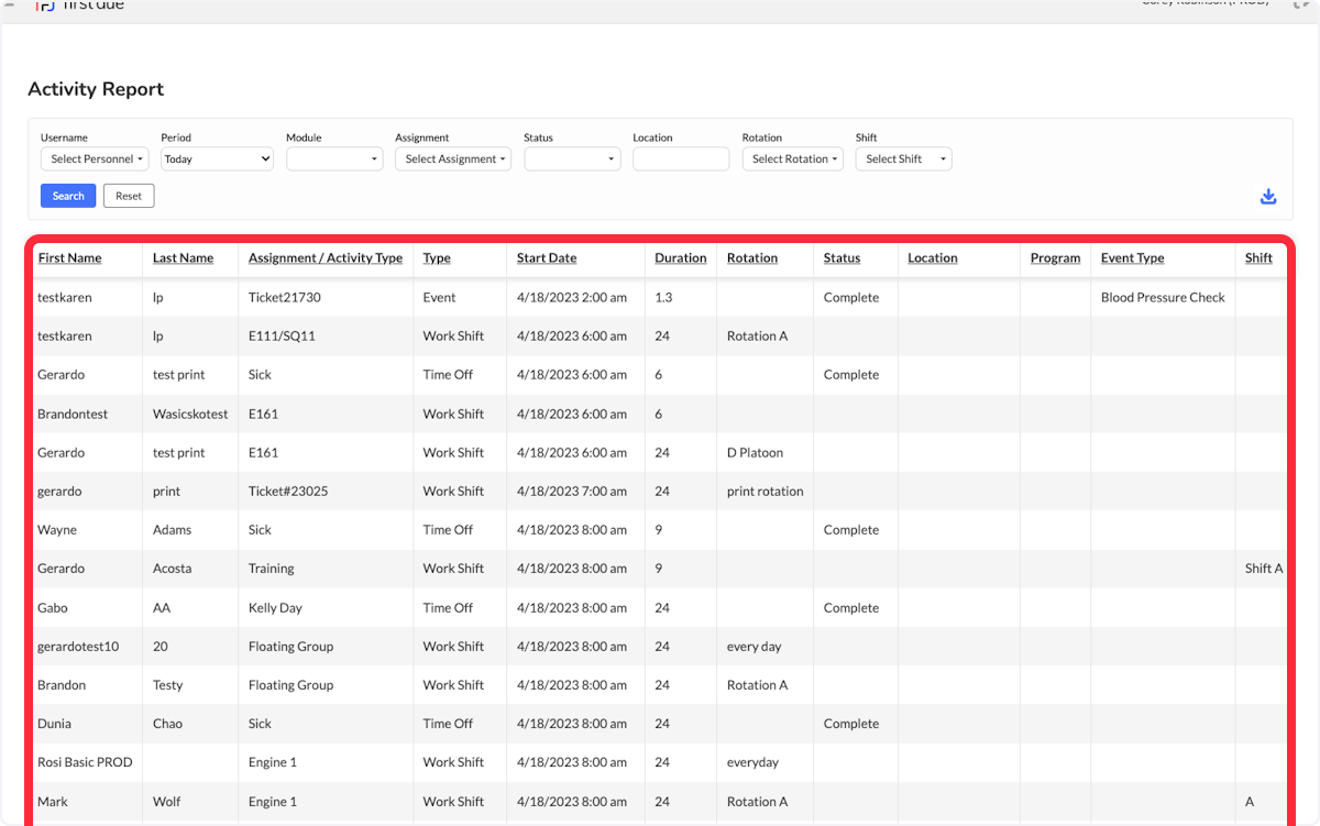 Activities for the department will be listed in the table. Each column can be sorted alphanumerically by clicking on the header for that column. 