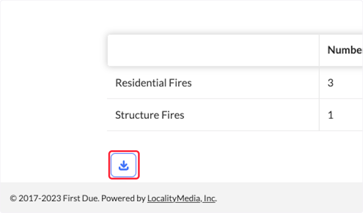 To download a .csv version of this report, click on the Download button. 