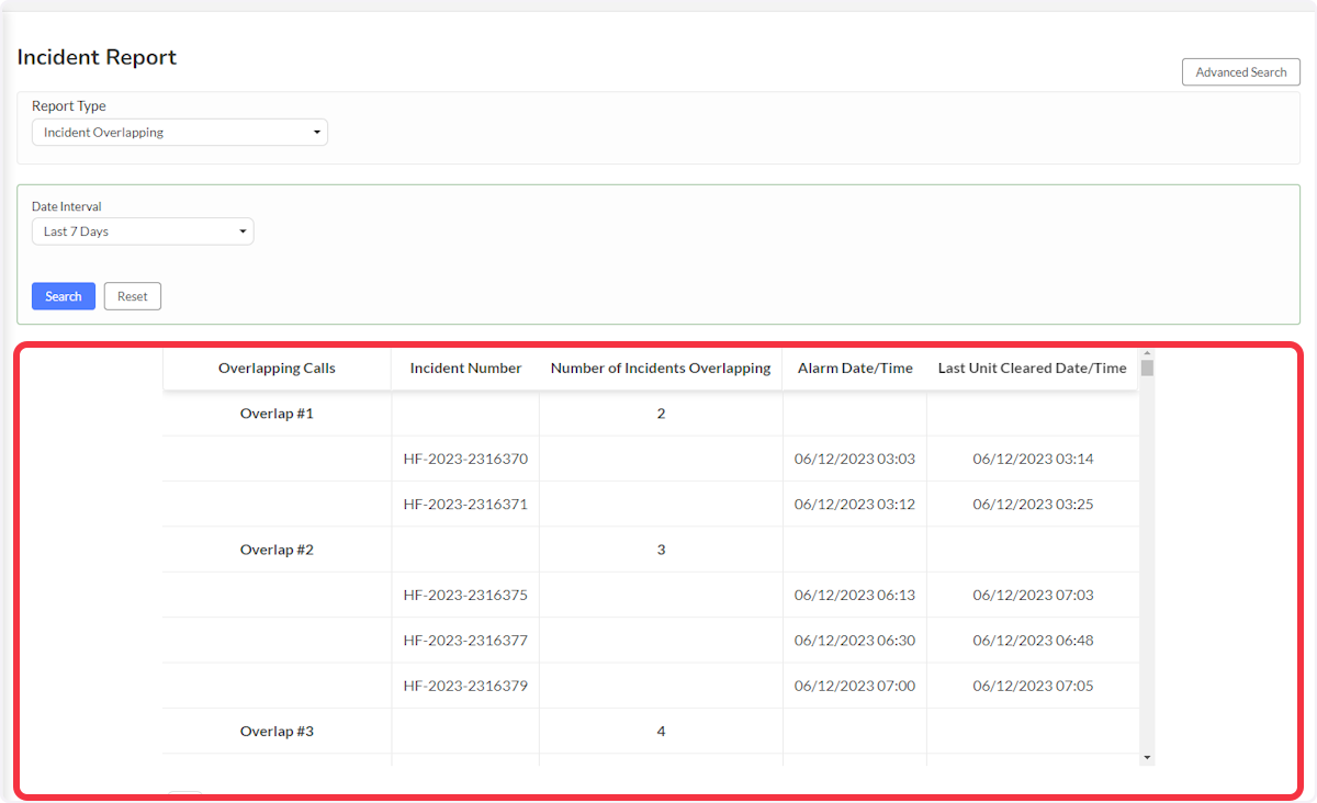 Each instance of overlap is displayed with the comprising overlapping incidents displayed in groups.