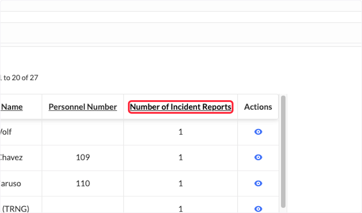 Click on any of the underlined headers to sort that column alphanumerically. 