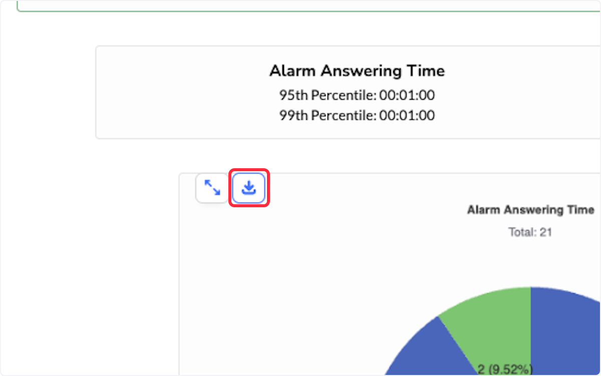 Click on the download button to download a .png version of the pie chart. 