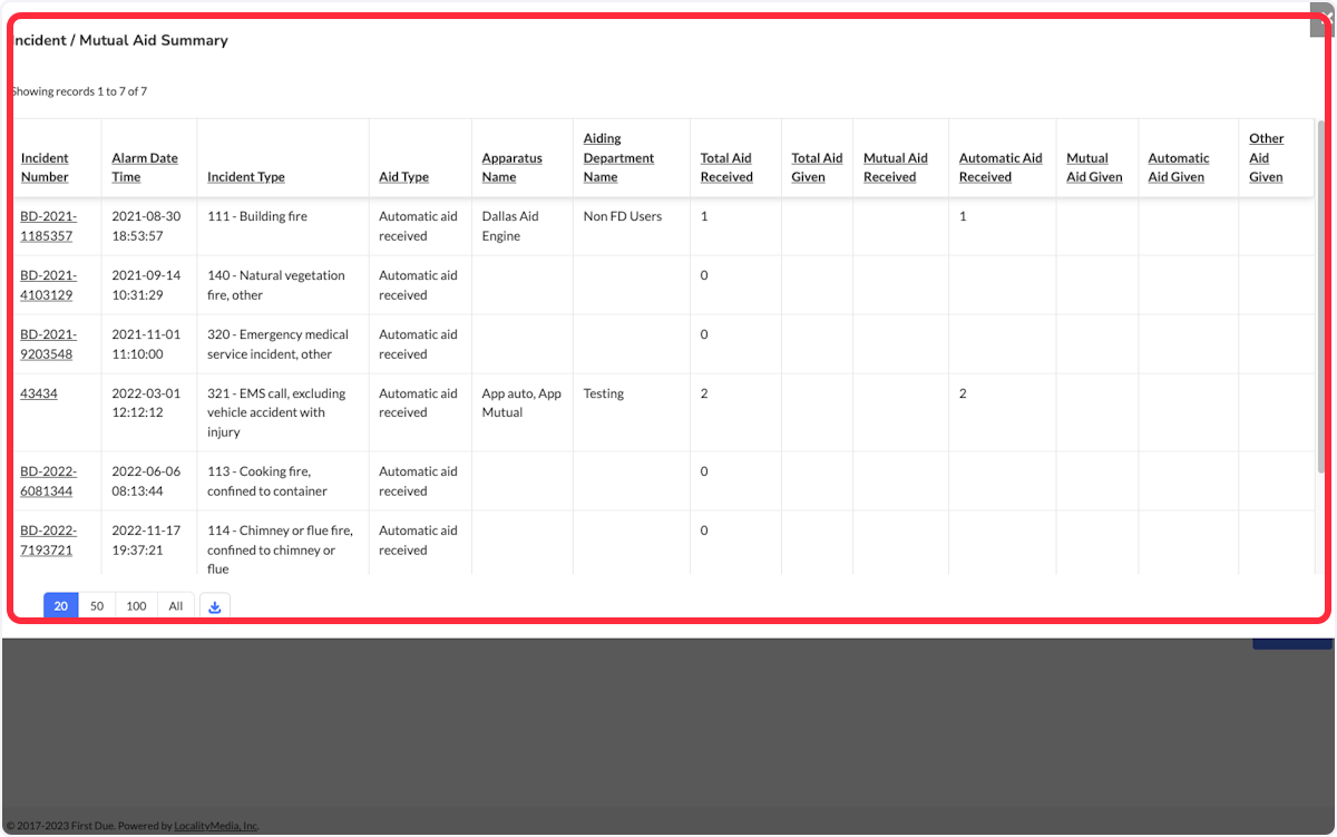 A list view will display. 