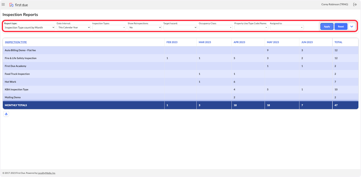 All available filters will display. Click the down arrow if your screen is not wide enough to reveal all of the dropdown boxes. 