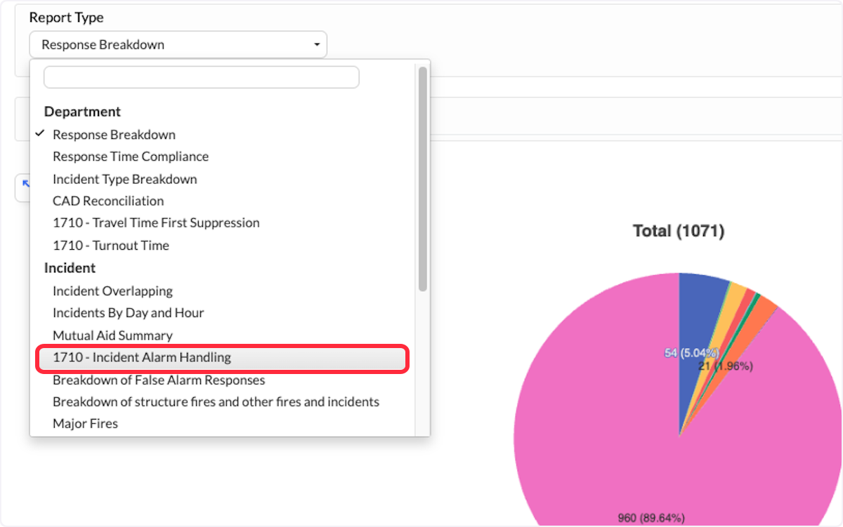 Change the Report Type to 1710 - Incident Alarm Handling.