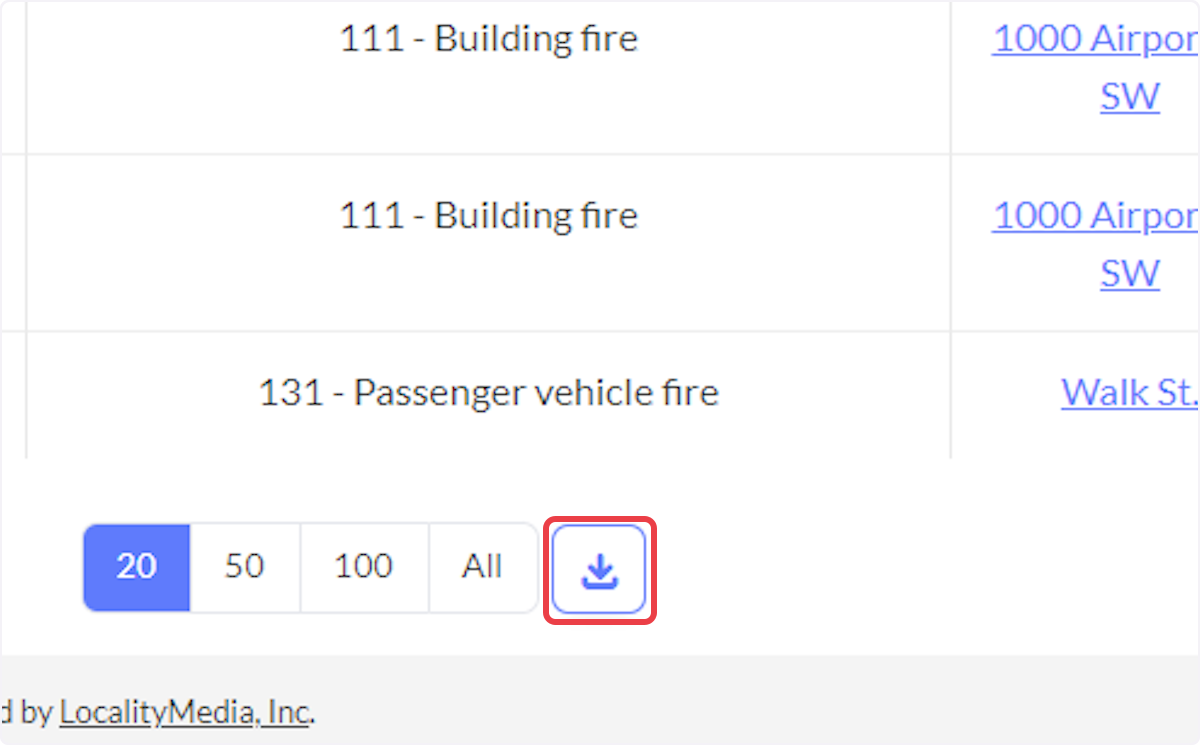 Click on the download icon to download a csv of all data comprising the report.