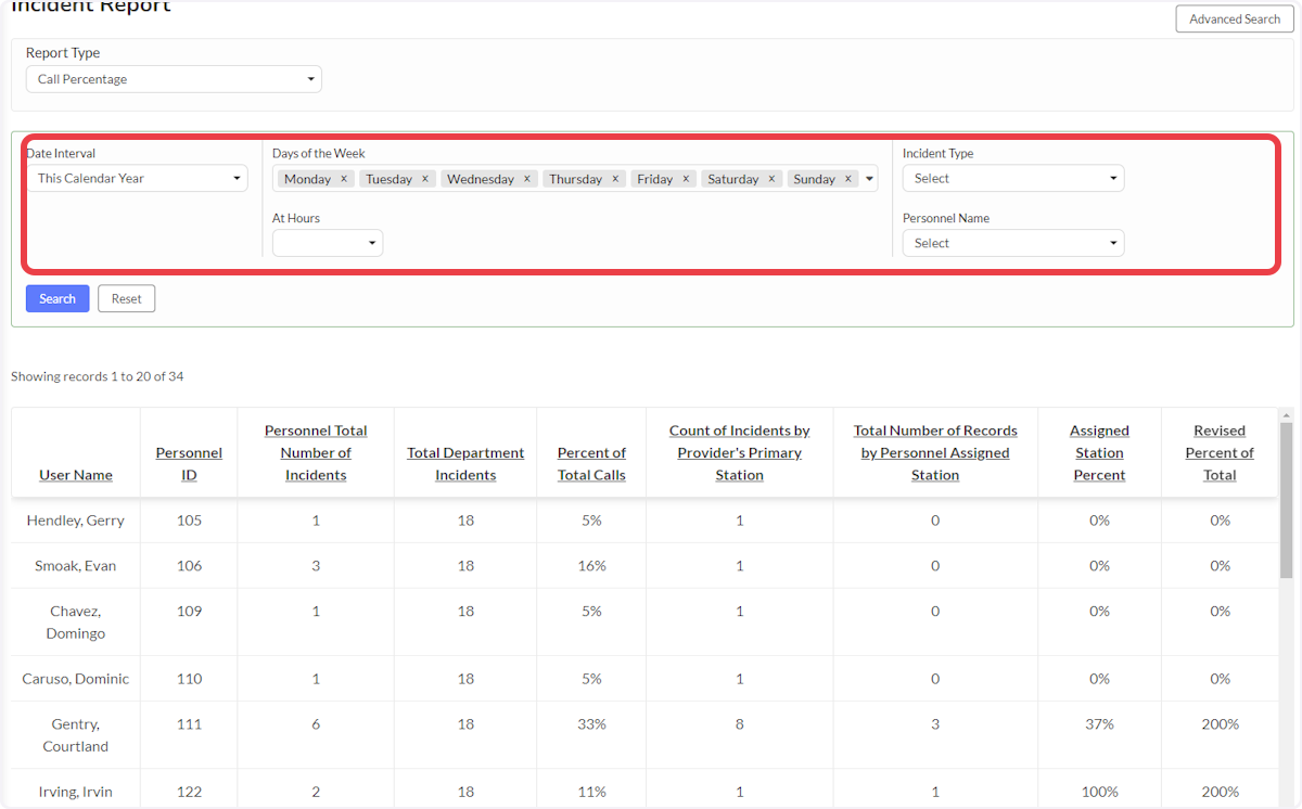 Filter by date range, days of the week, hours, incident type, and personnel name.