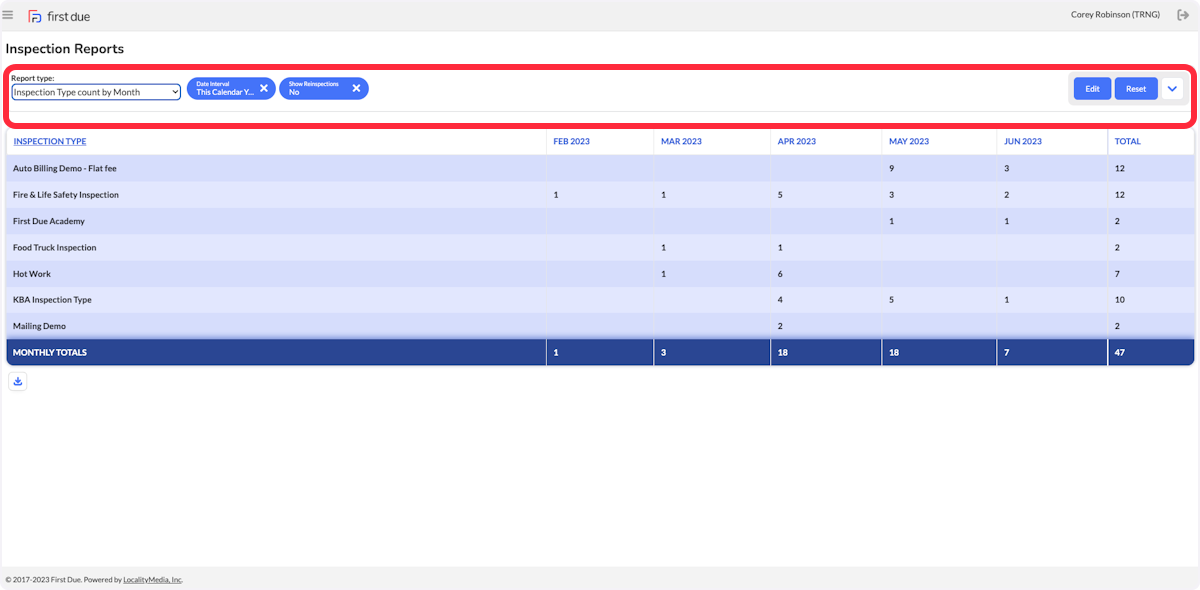 Active filters can be seen at the top of the report.