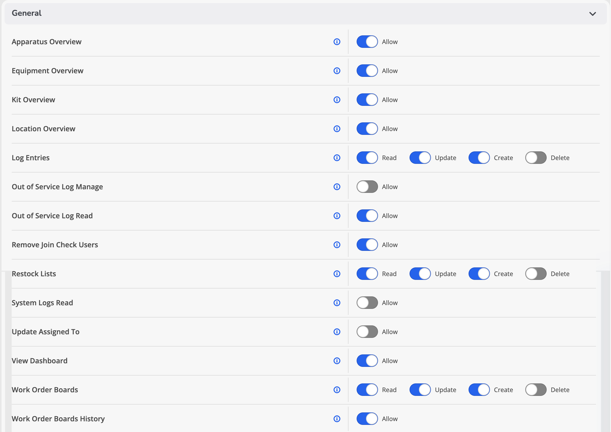 General Permissions.png
